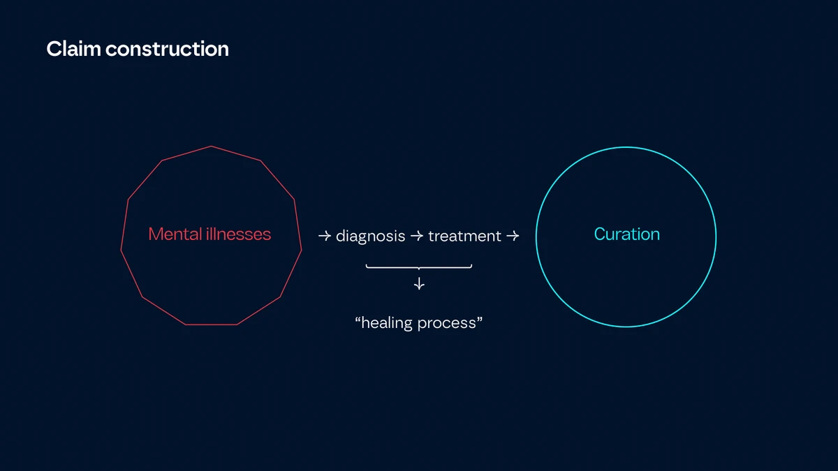 Connectoma - Branding and website for AI-based diagnostics startup