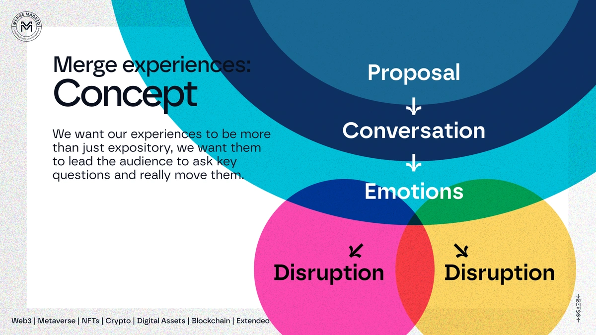 MERGE Madrid - Branding for a Web3 and Blockchain convention