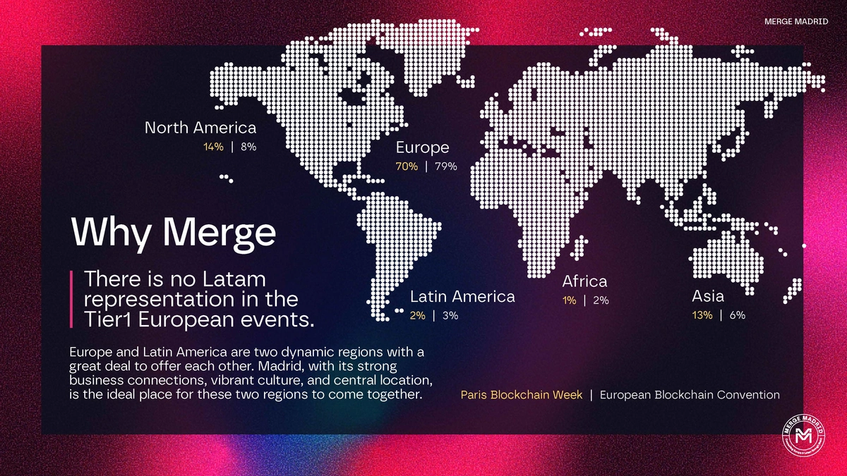 MERGE Madrid - Branding for a Web3 and Blockchain convention