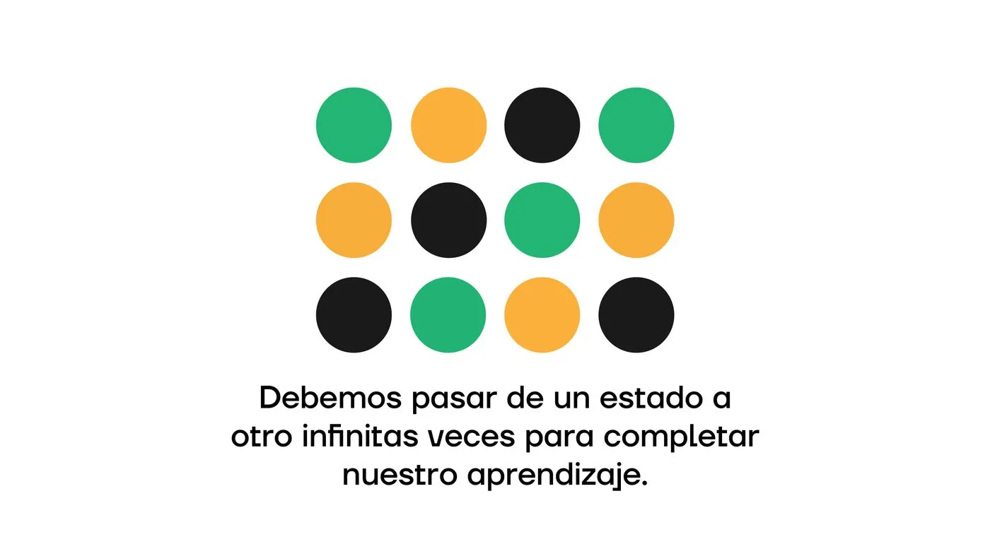 Futuro Visomo - Consulting and Branding to promote image and sound studies.